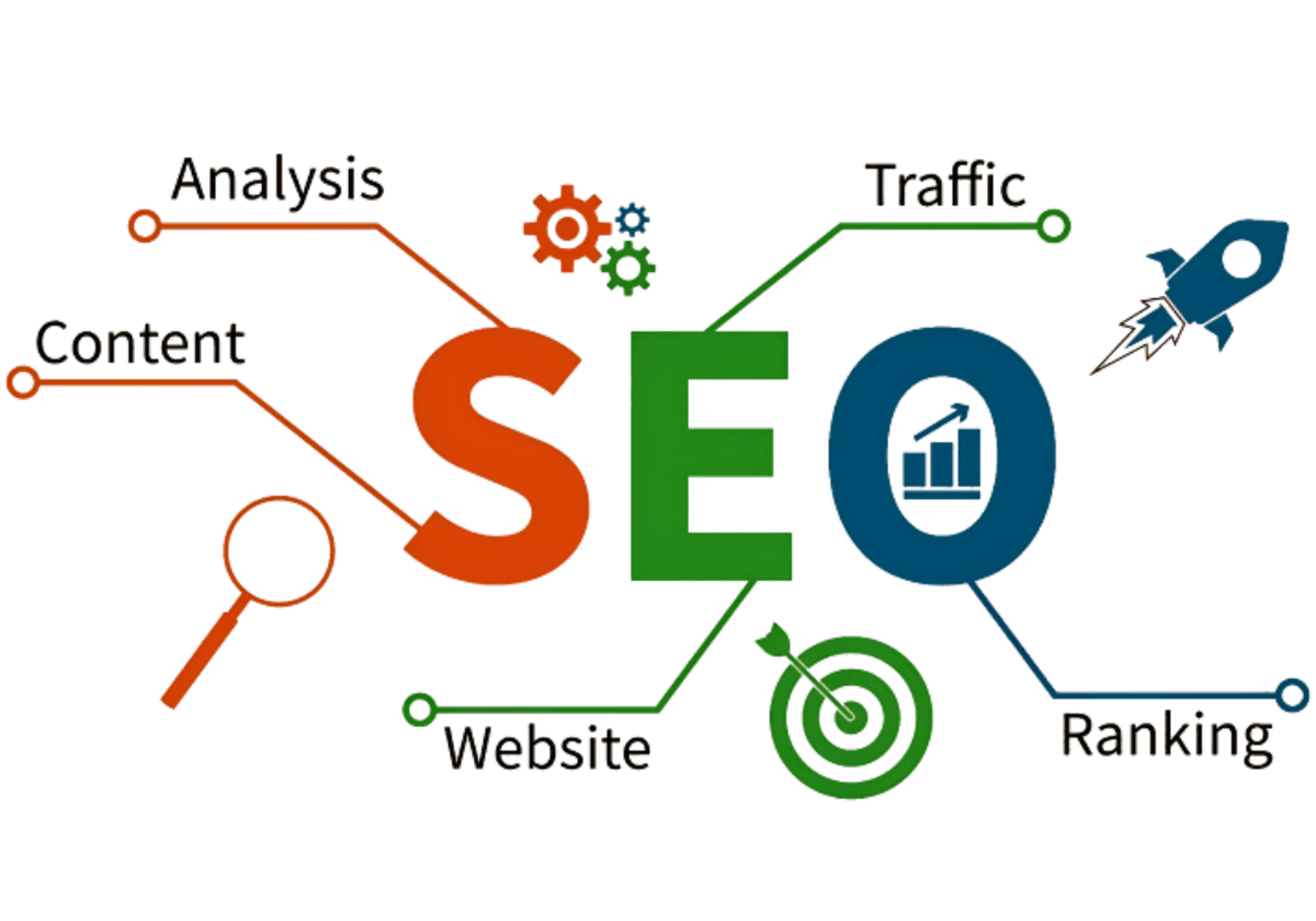 SEO agency in Delhi